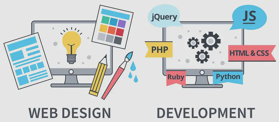 Web design and development services